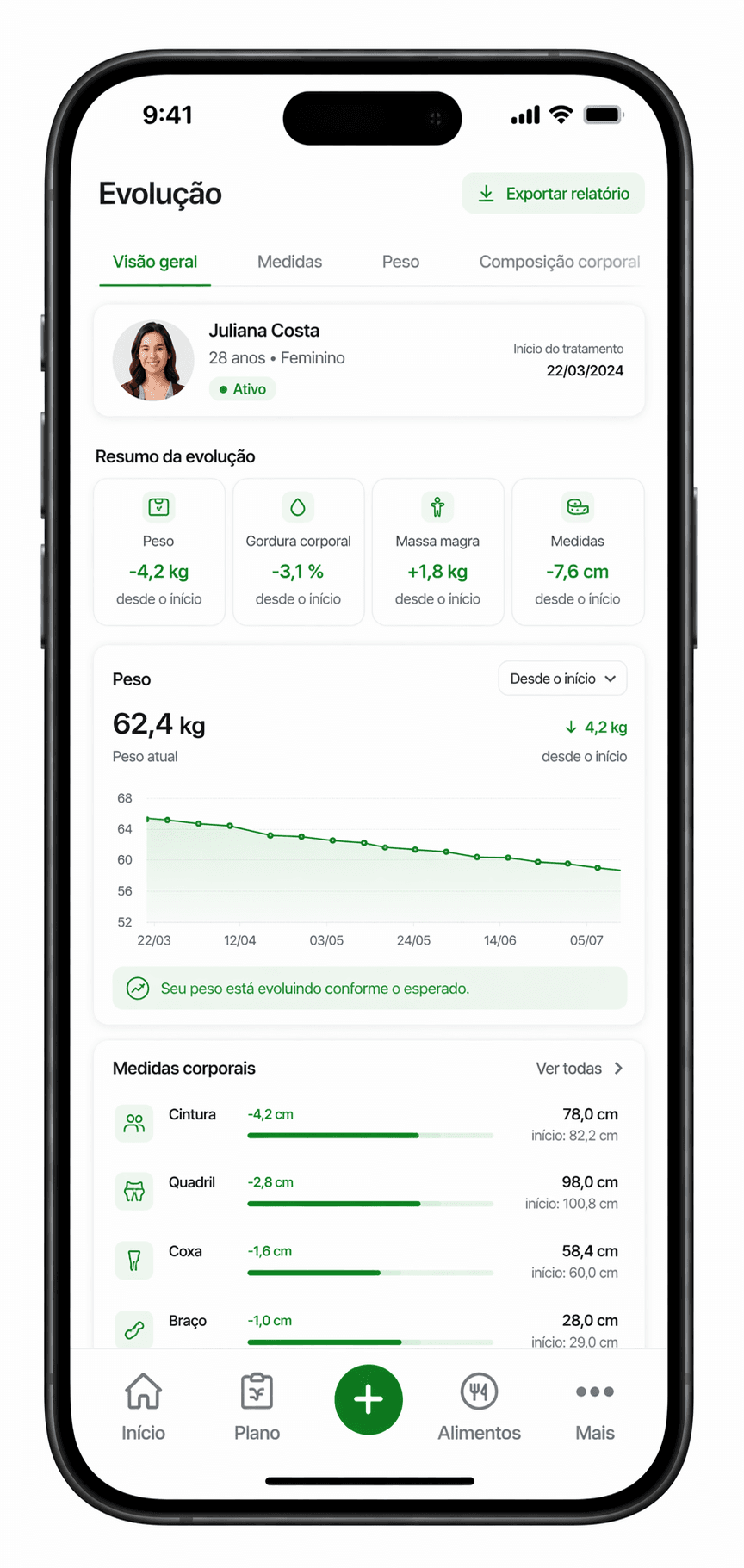 Tela de evolução no app: resumo dos indicadores, gráfico de peso e medidas corporais.